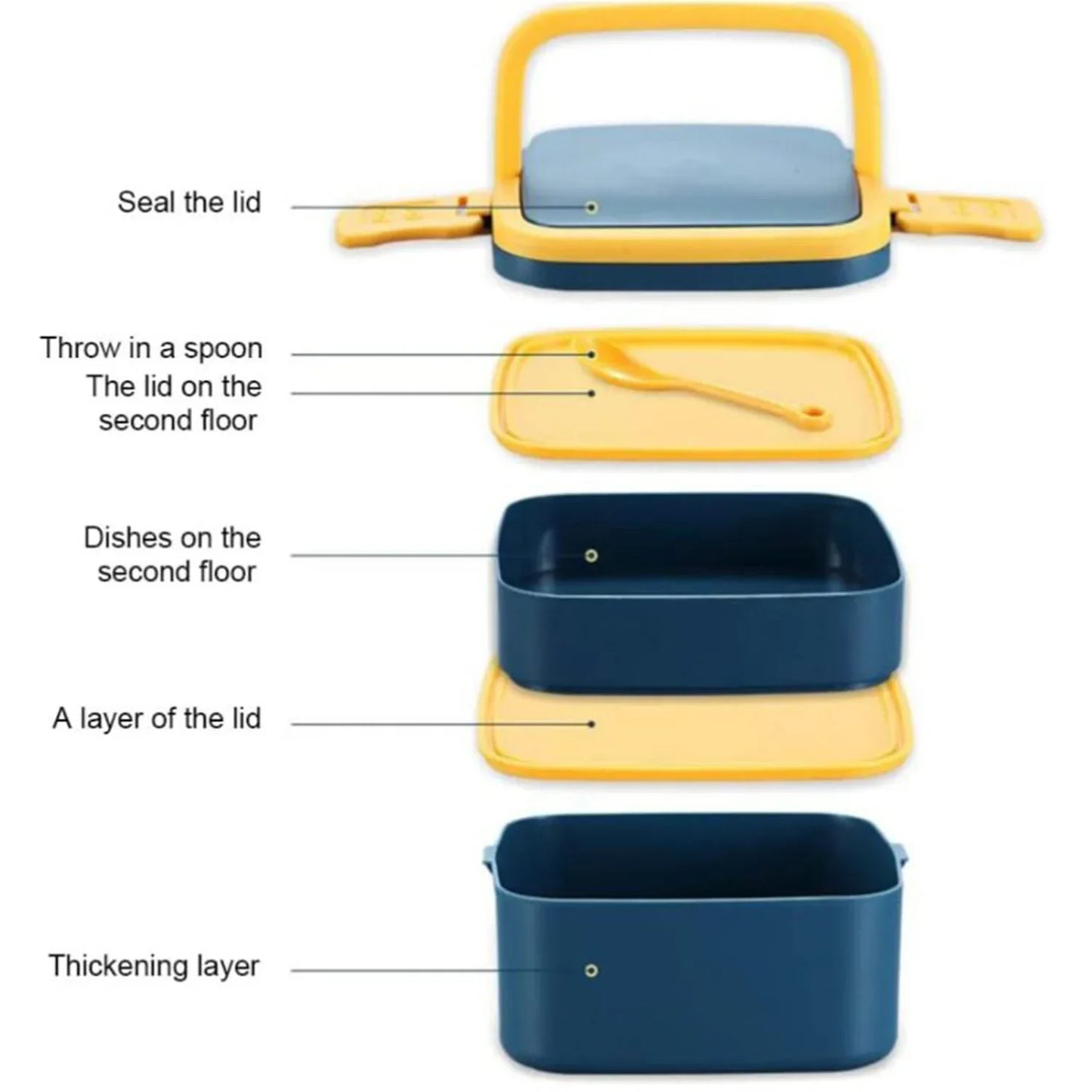 2860 Green Double-layer Portable Lunch Box Stackable With Carrying Handle And Spoon Lunch Box - Zidbik
