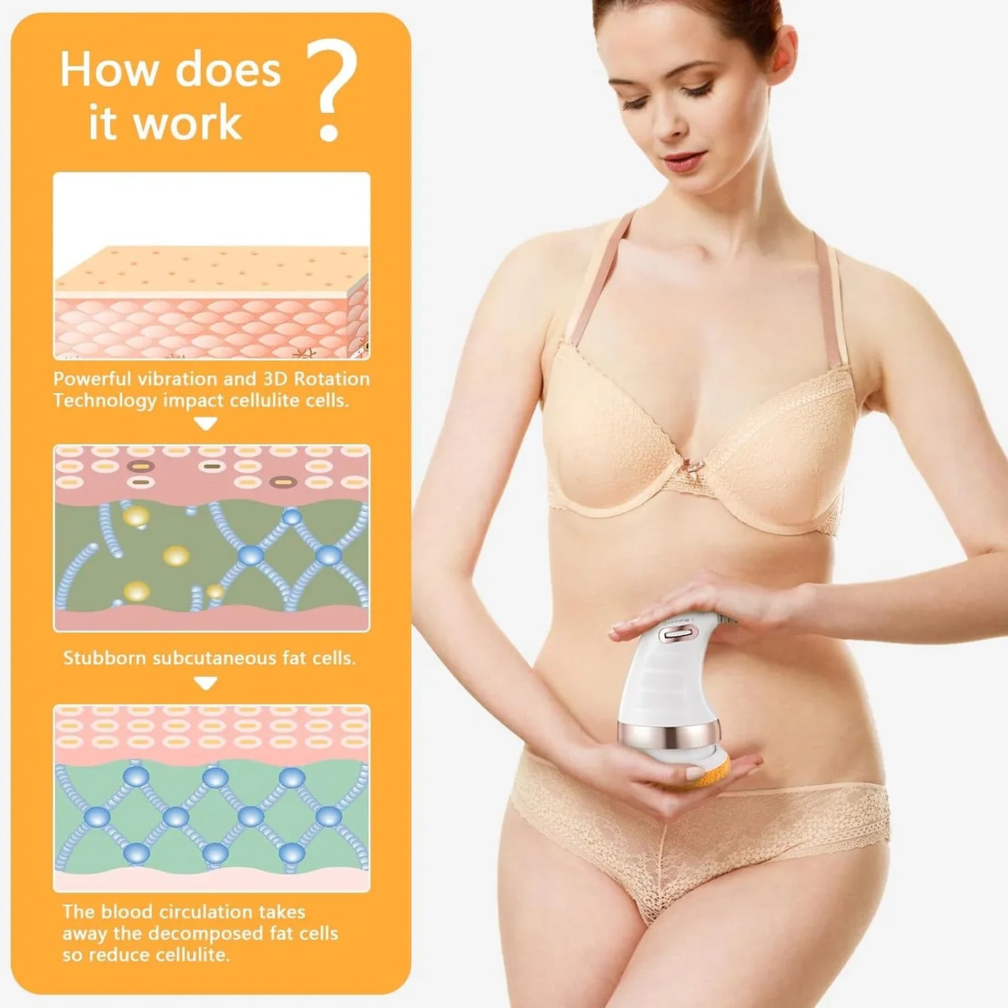 7293 Body Massager Shaping Machine Body Sculpting Massager With 3 Washable Pads Adjustable Speeds Electric Handheld Massager For Belly Waist Legs Arms Butt (1 Pc) - Zidbik