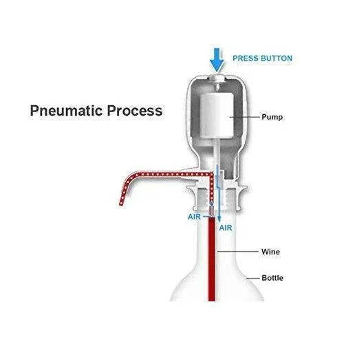 116 Hand Press Water Pump Dispenser - Zidbik