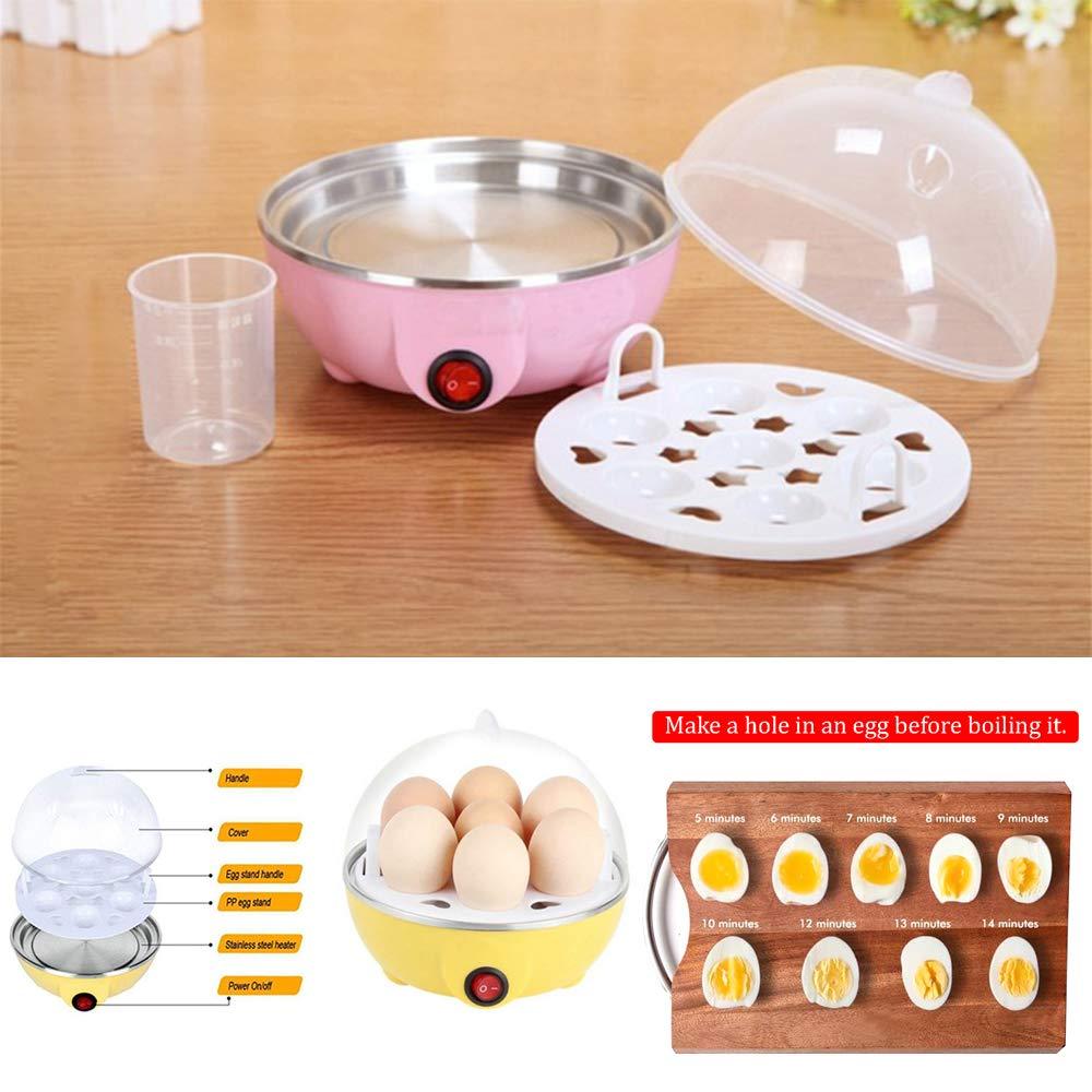 153 Electric Egg Boiler (7 Egg Poacher) - Zidbik
