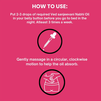 Ved Sanjeevani Nabhi Oil For Menstrual Pain Relief (30ml  1 Pc) - Zidbik
