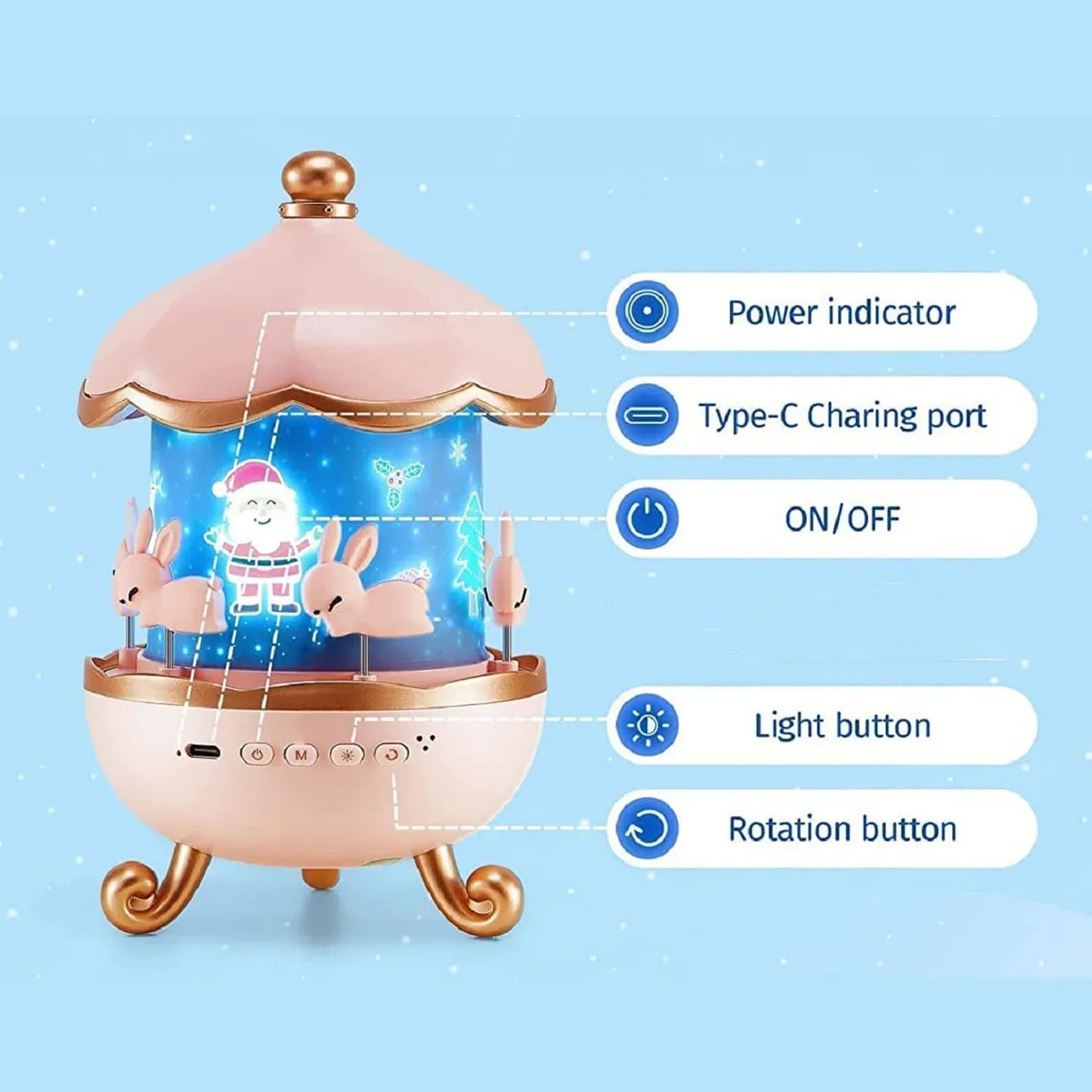 Bunnys Carousel Rotating Led Night Light - Zidbik