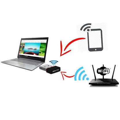 7224 Wi-fi Receiver Wireless Mini Wi-fi Network Adapter With With Driver Cd For Computer  Laptop And Etc Device Use - Zidbik