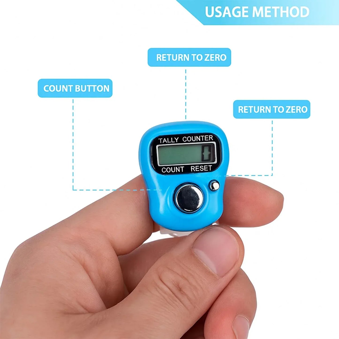 Digital Finger Tally Counter (1 Pc) - Zidbik