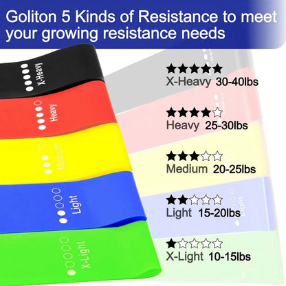 Resistance Loop Exercise Bands (5 Pc) - Zidbik