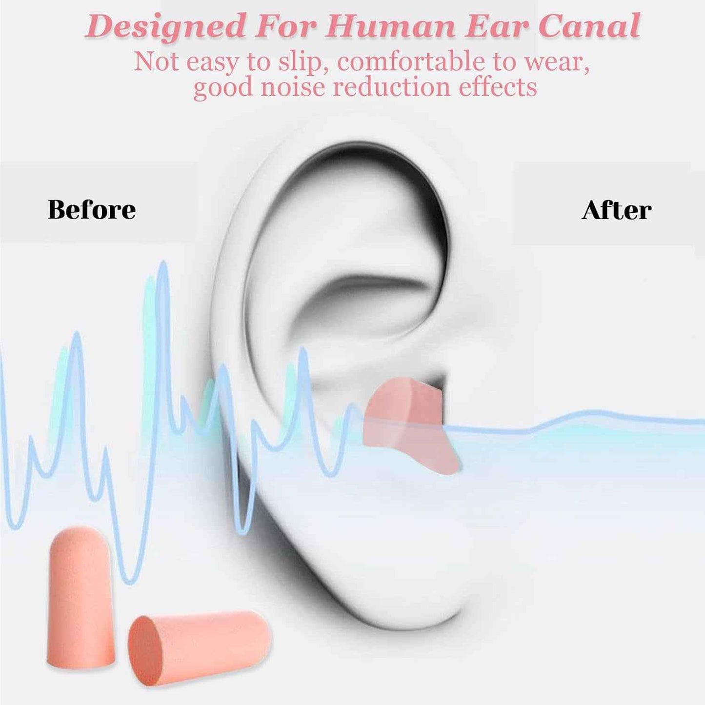 Foam Ear Plugs with Case - Portable Storage Box (5 Pairs)