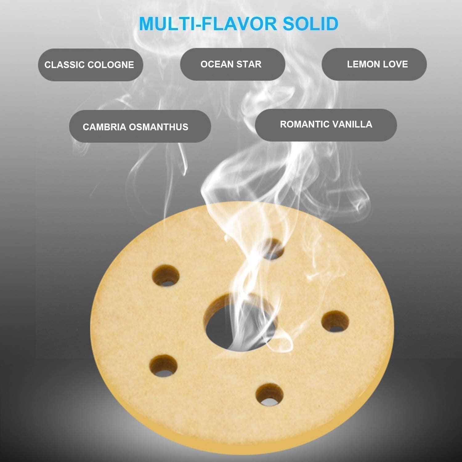 6319 Solar Power Car Aroma Diffuser 360double Ring Rotating Design Car Fragrance Diffuser Car Perfume Air Freshener For Dashboard Home Office - Zidbik