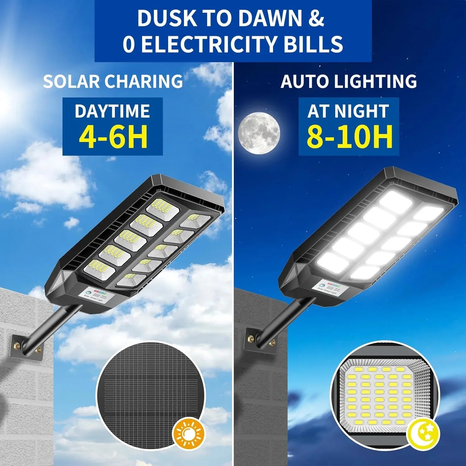 High-powered Solar Led Street Light With Motion Sensor Remote Control - Zidbik