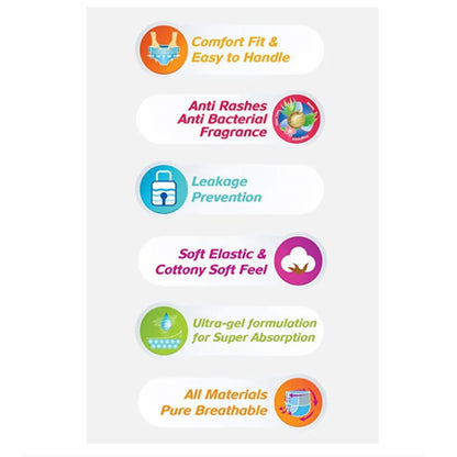 0968 Small  Champs Dry Pants Style Diaper- Small Best For Travel  Absorption Champs Baby Diapers Champs Soft And Dry Baby Diaper Pants (S5 Pcs ) - Zidbik