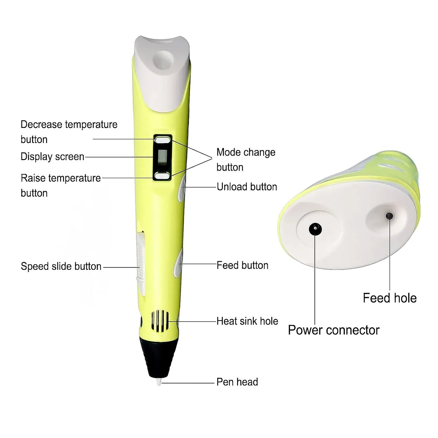 3d Printing Pen Set Easy Drawing Pen For Kids And Adults (1 Pc) - Zidbik