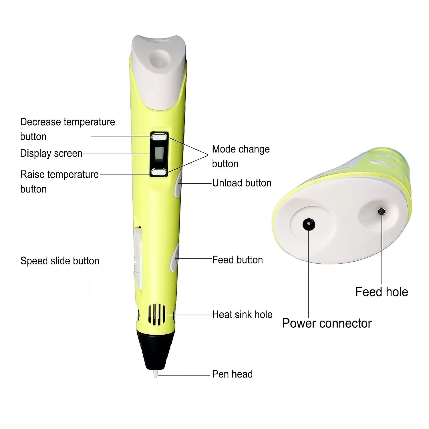 3d Printing Pen Set Easy Drawing Pen For Kids And Adults (1 Pc) - Zidbik