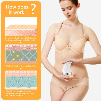 7293 Body Massager Shaping Machine  Body Sculpting Massager With 3 Washable Pads Adjustable Speeds  Electric Handheld Massager For Belly Waist Legs Arms Butt (1 Pc) - Zidbik