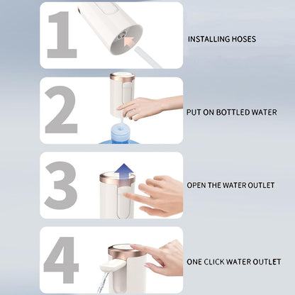 Usb Rechargeable Automatic Water Dispenser For 20 Litre Bottle (1 Pc) - Zidbik