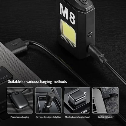 Multifunctional Portable Mini High Brightness Lighting Torch Lighter (1 Pc) - Zidbik