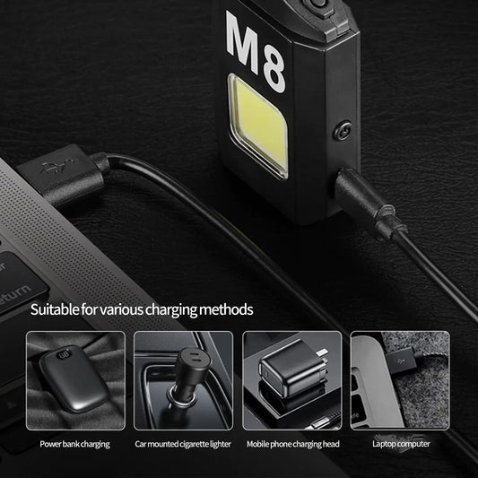 Multifunctional Portable Mini High Brightness Lighting Torch Lighter (1 Pc) - Zidbik