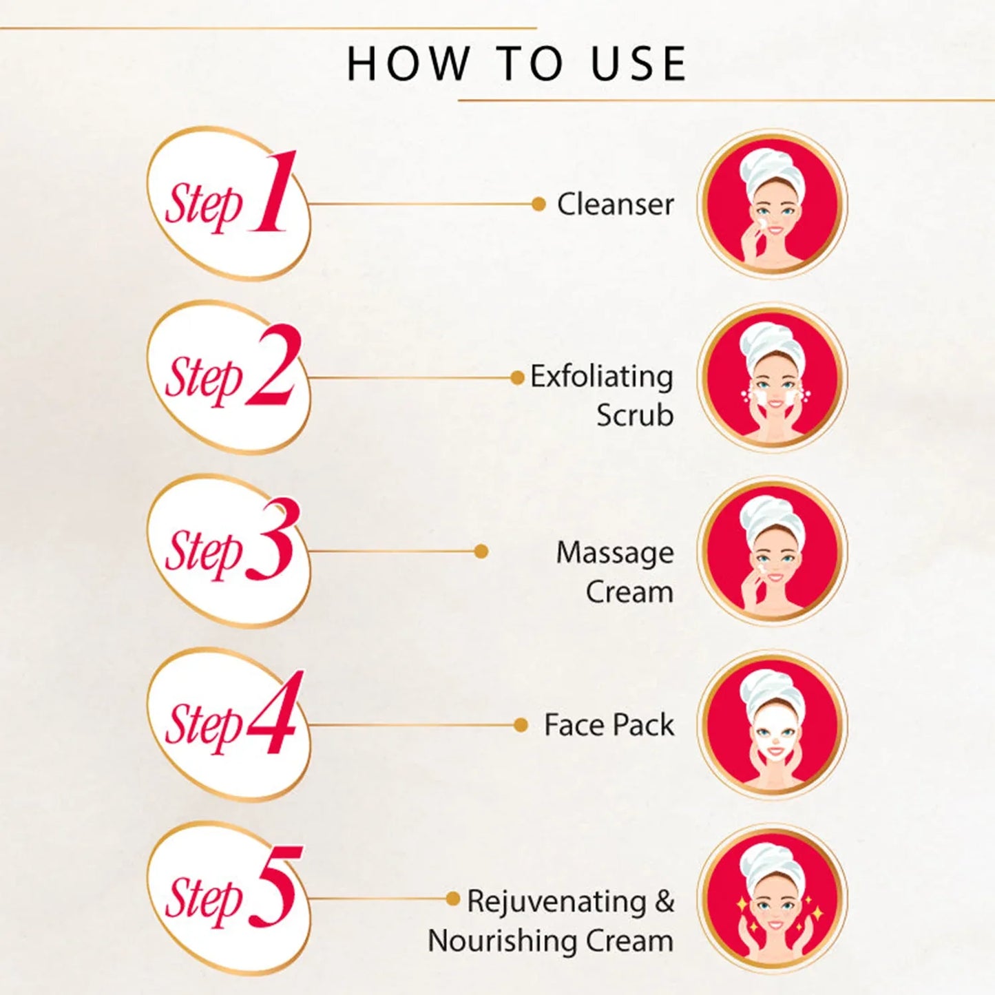 Charm Glow 5-step Herbal Facial Kit (1 Pc) - Zidbik