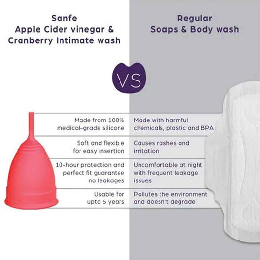 6112b Reusable Menstrual Cup Used By Womens And Girls During The Time Of Their Menstrual Cycle