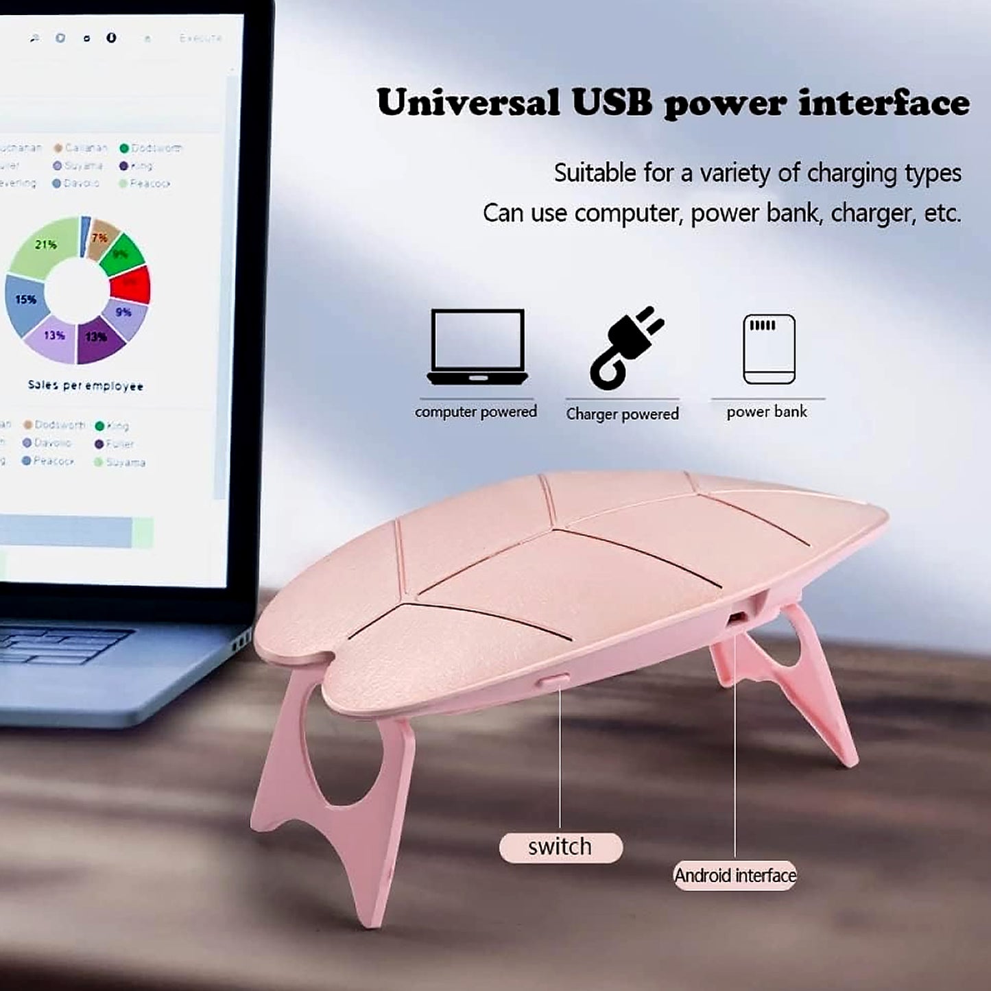 12914 Mini Nail Lamp 6w 6 Led Uv Nail Dryer With Usb Cable For Gel Nail Polish Nail Art Tools For Starters Home Diy Professionals Salon Manicure (1 Pc) - Zidbik