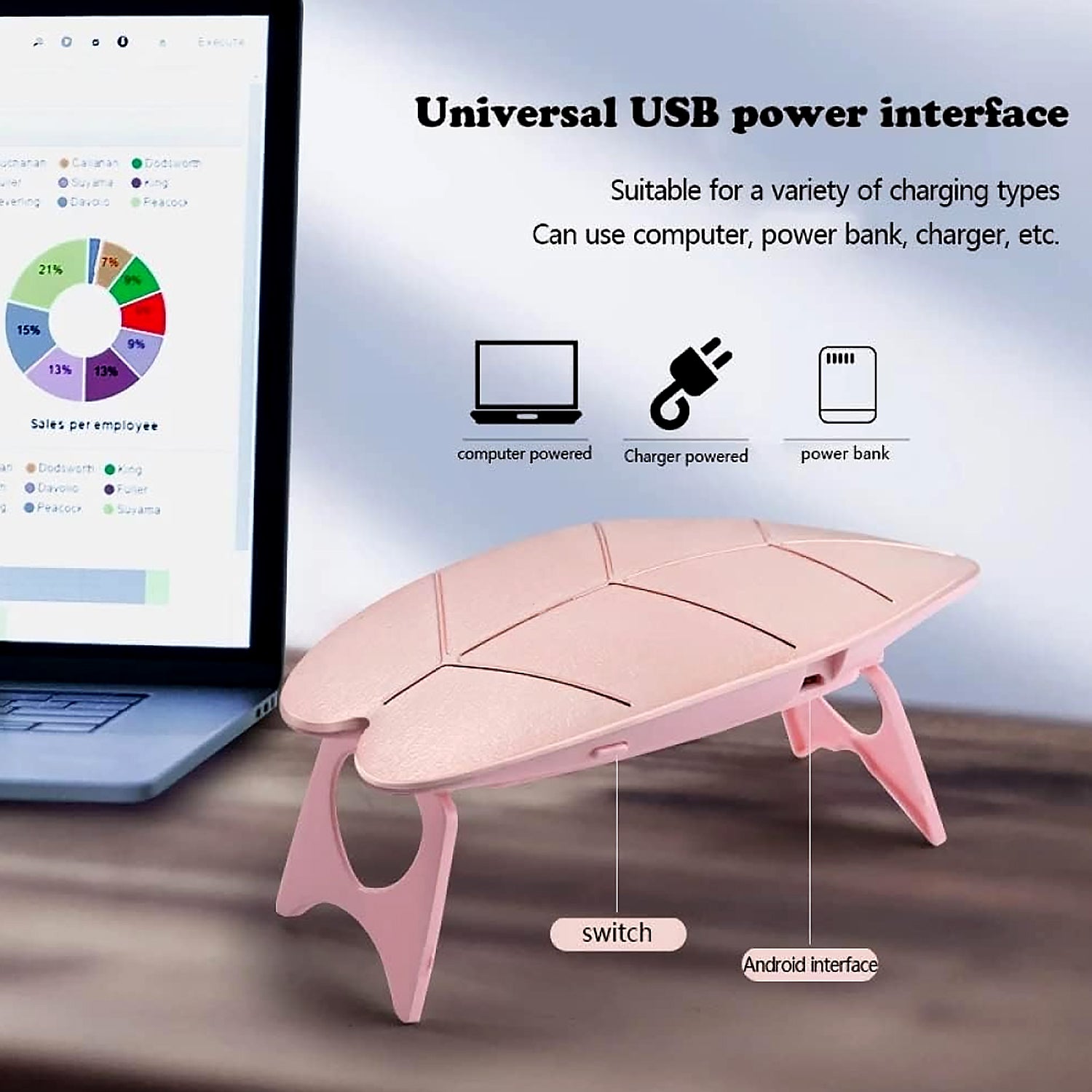 12914 Mini Nail Lamp 6w 6 Led Uv Nail Dryer With Usb Cable For Gel Nail Polish Nail Art Tools For Starters Home Diy Professionals Salon Manicure (1 Pc) - Zidbik