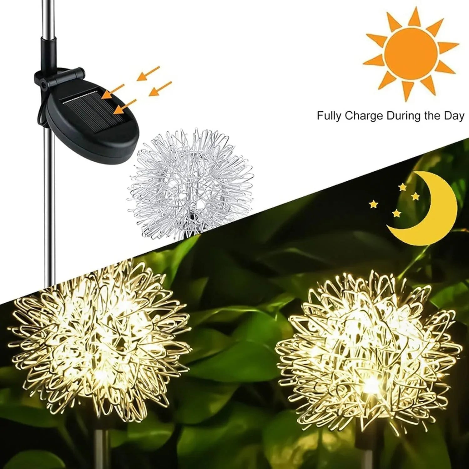 Solar Powered Dandelion Garden Lights (2 Pc) - Zidbik