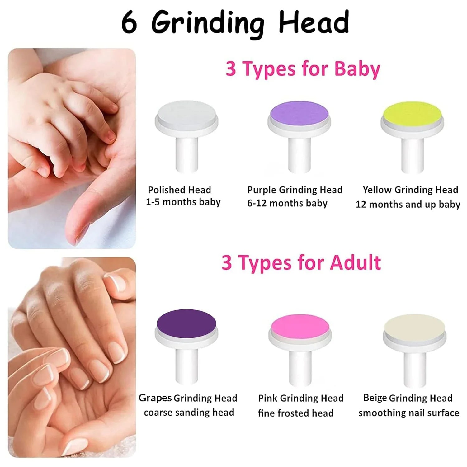Baby Nail Trimmer And Manicure Care - (Set) - Zidbik