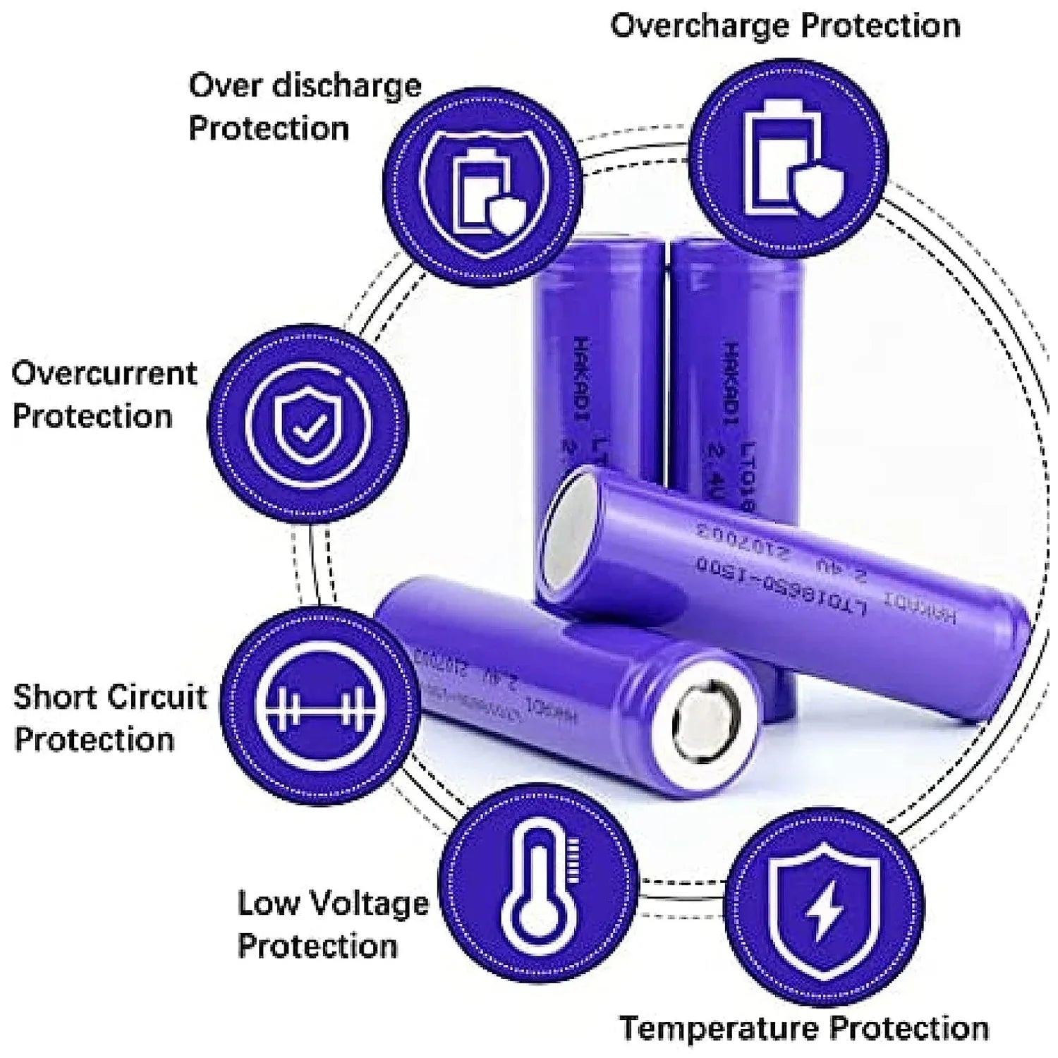 6207 High-capacity Released Rechargeable Batteries 3.7v 1200mah Flat Top Lithium Rechargeable Battery (1pc) - Zidbik